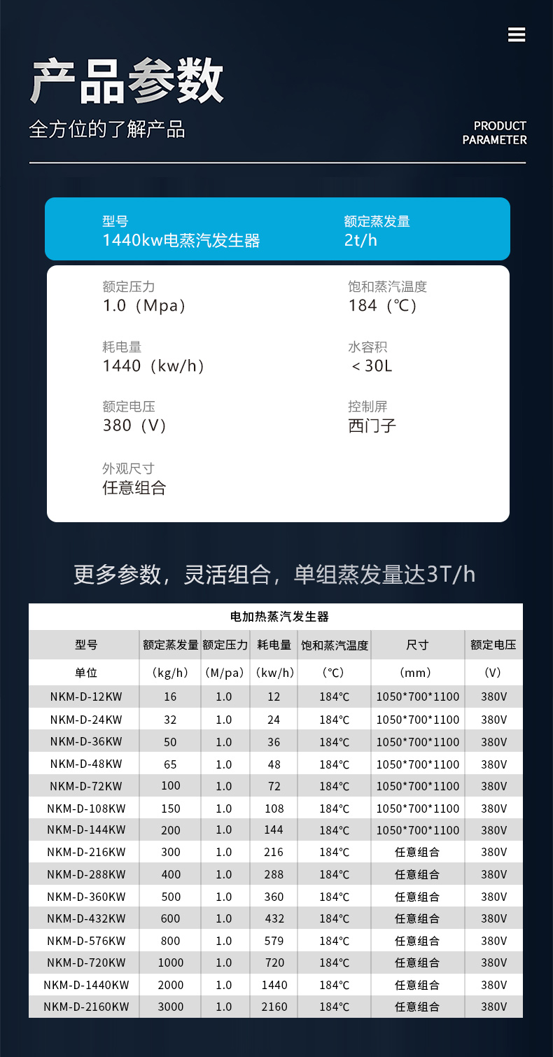 1761125161116101.jpg 電加熱藍色_參數1440kw.jpg